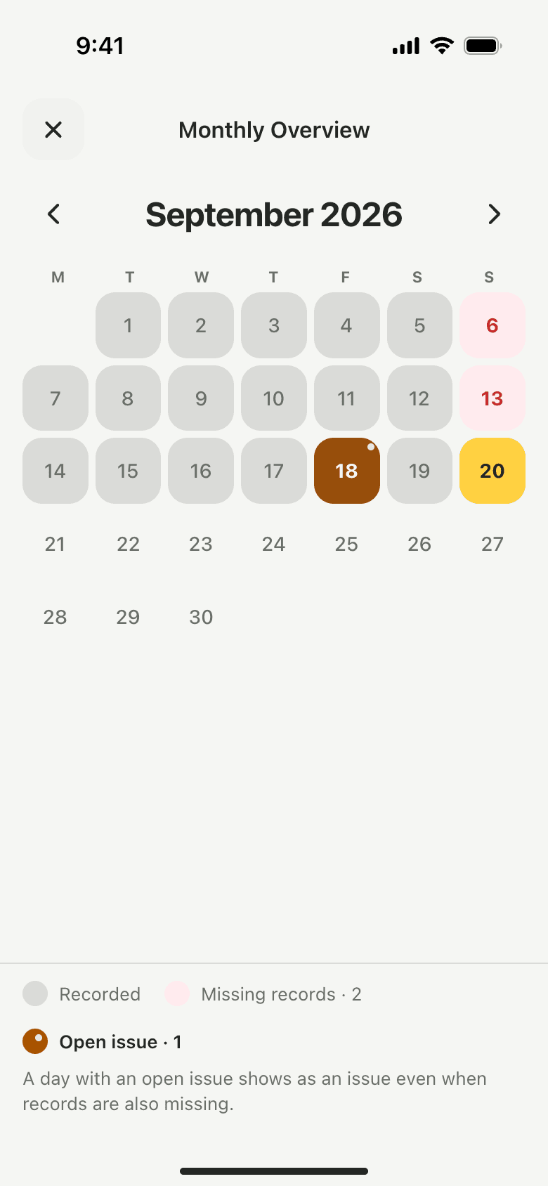 The Monthly Overview for September 2026, with recorded days, missing records and one open issue marked